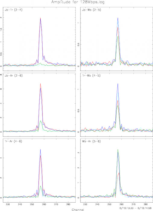 128mbps_subband0.png 128mbps_subband0.png