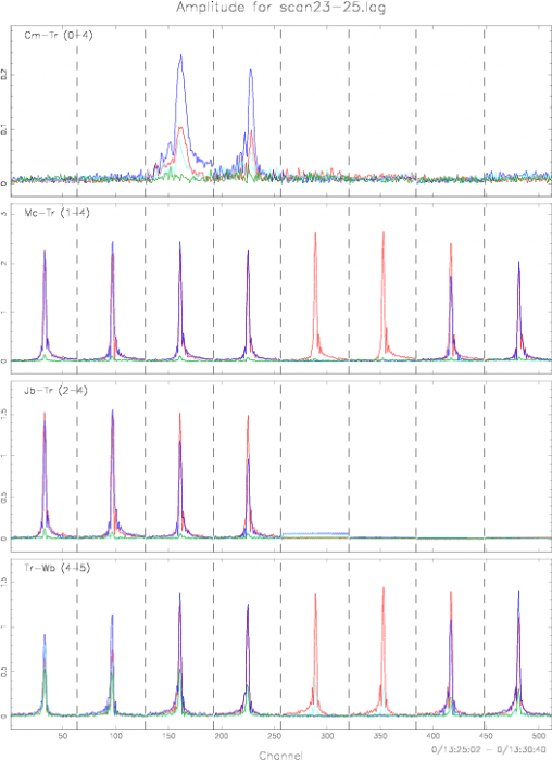 1gbps-more.png