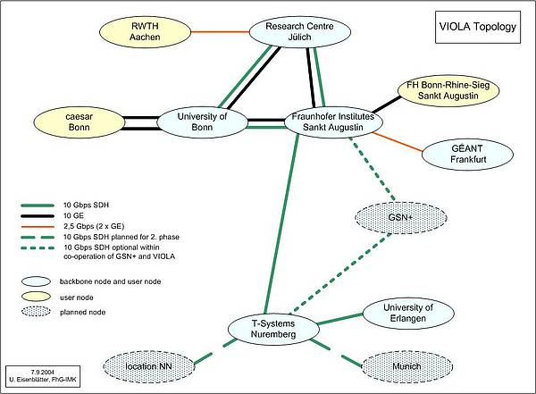 :expres:voila-topology.jpg