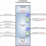 evlbi_architecture_1.0.png