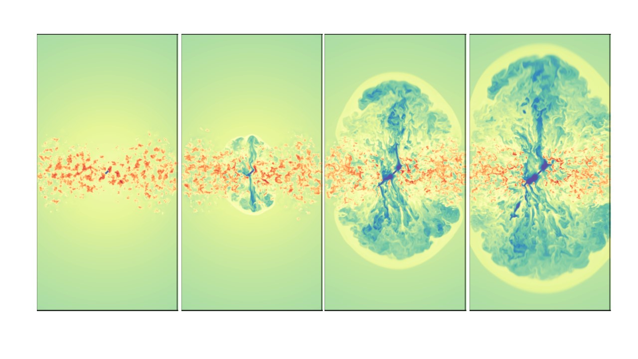 Jet AGN simulation